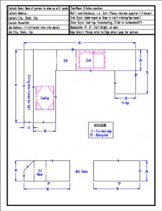 Sample Estimate Diagram